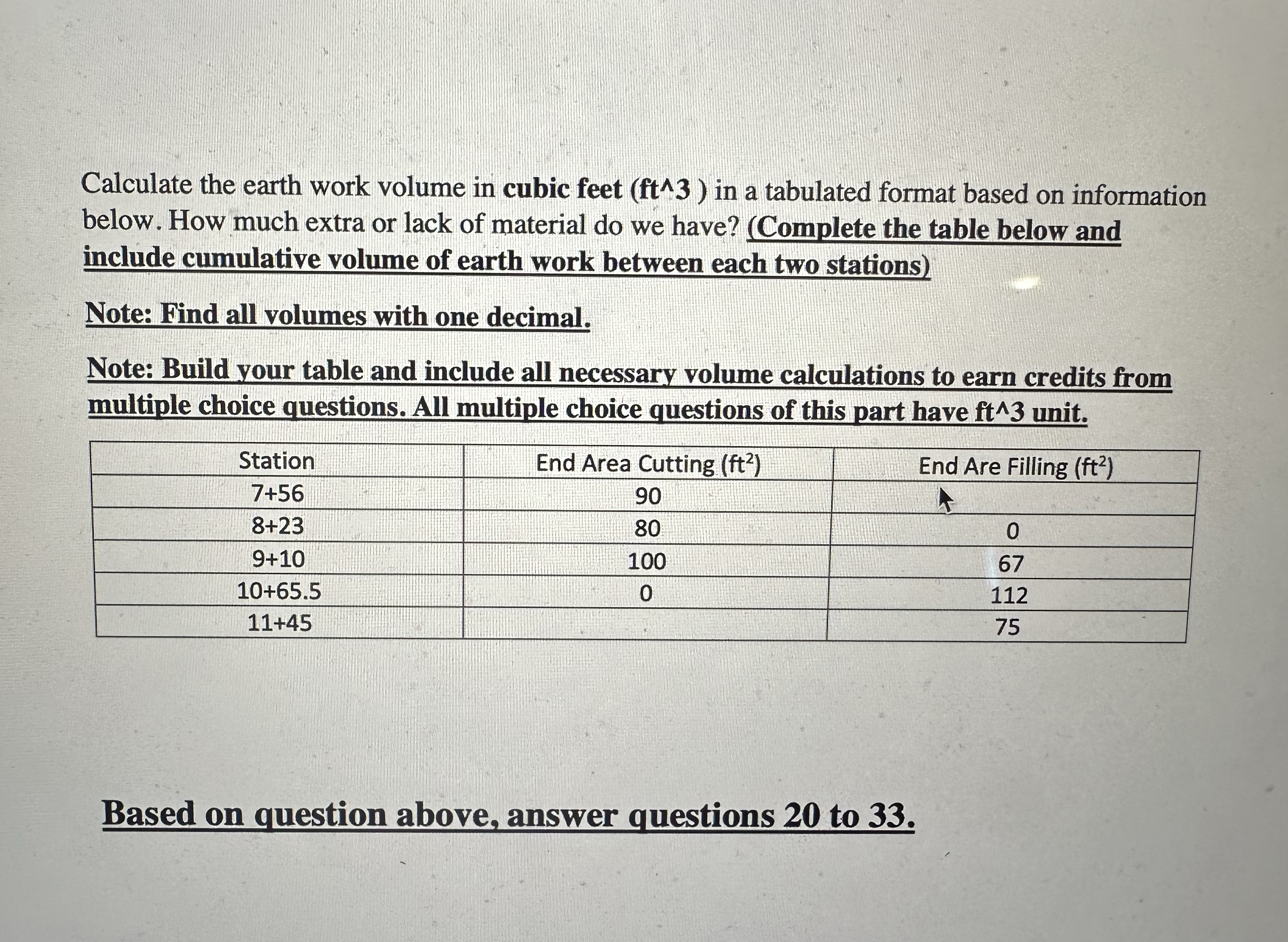 2 0 / what is the volume of cutting between