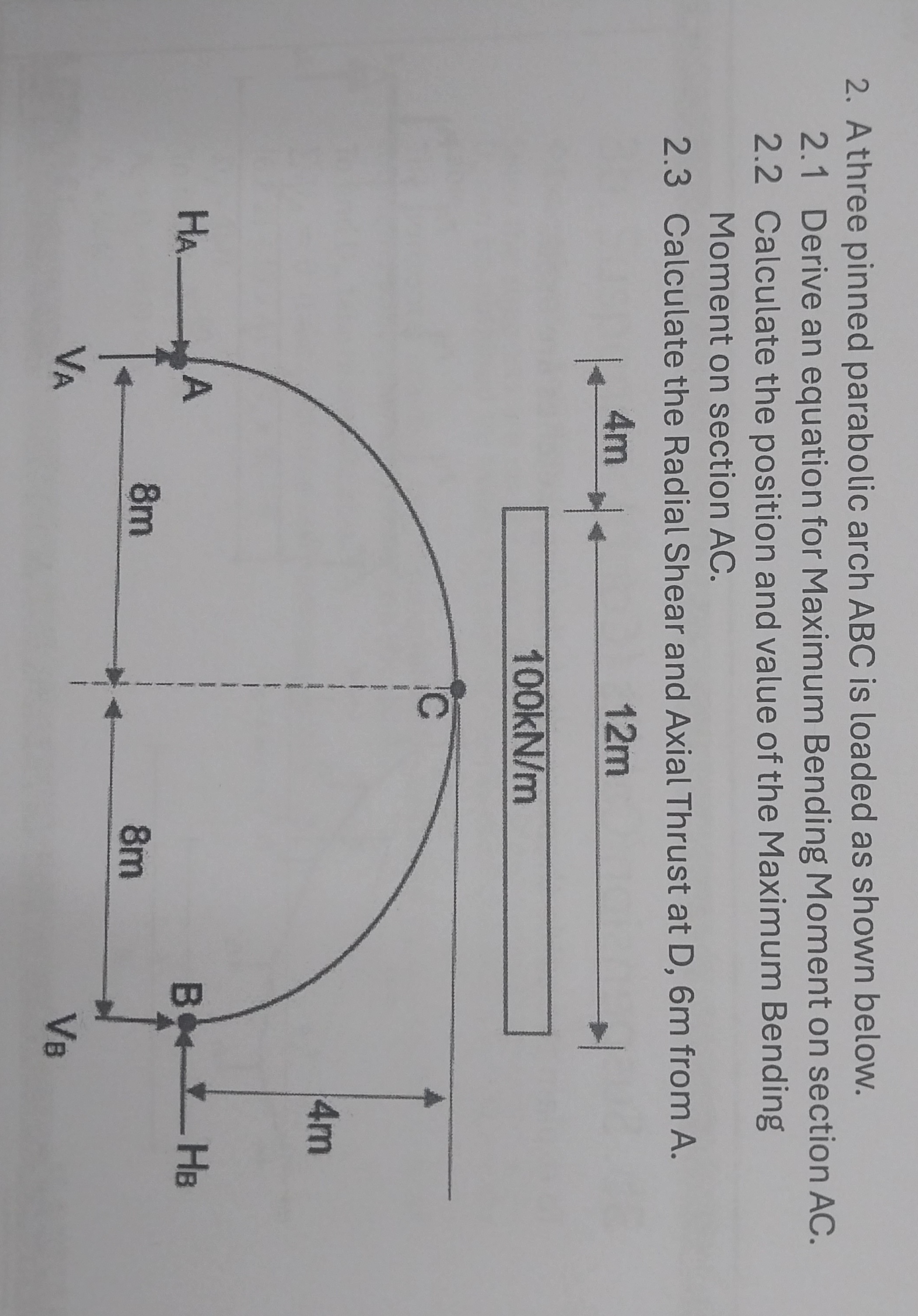 A three pinned parabolic arch ABC is loaded as