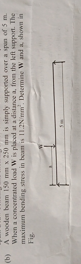 ( b ) A wooden beam 1 5 0 m m 2 5 0 m m is simply