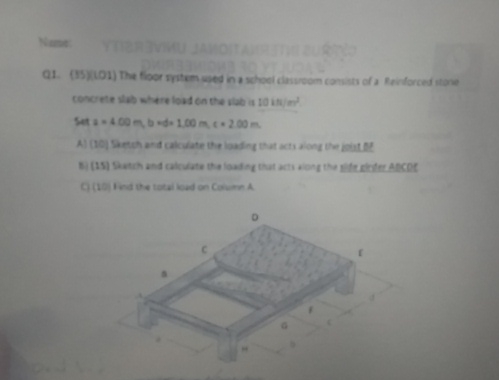 Narse: cencrete dab aterelost con the vab is