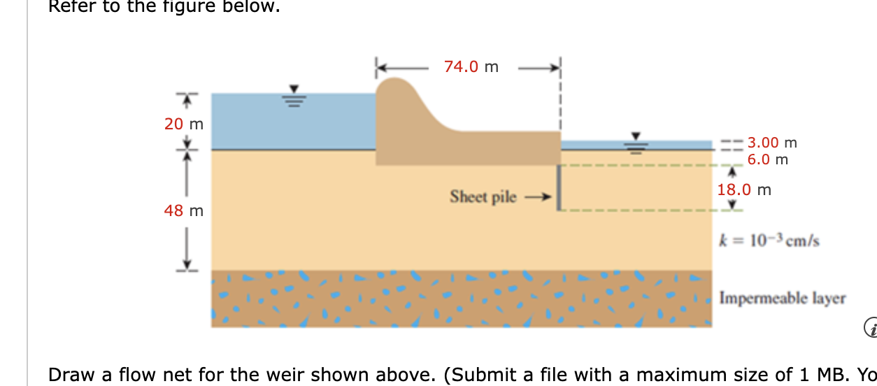 Refer to the figure below.Refer to the figure