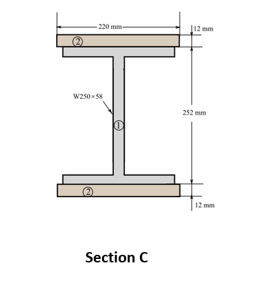 Compute for the 1 . Ix , Iy 2 . Sx , Sy 3 . Rx ,