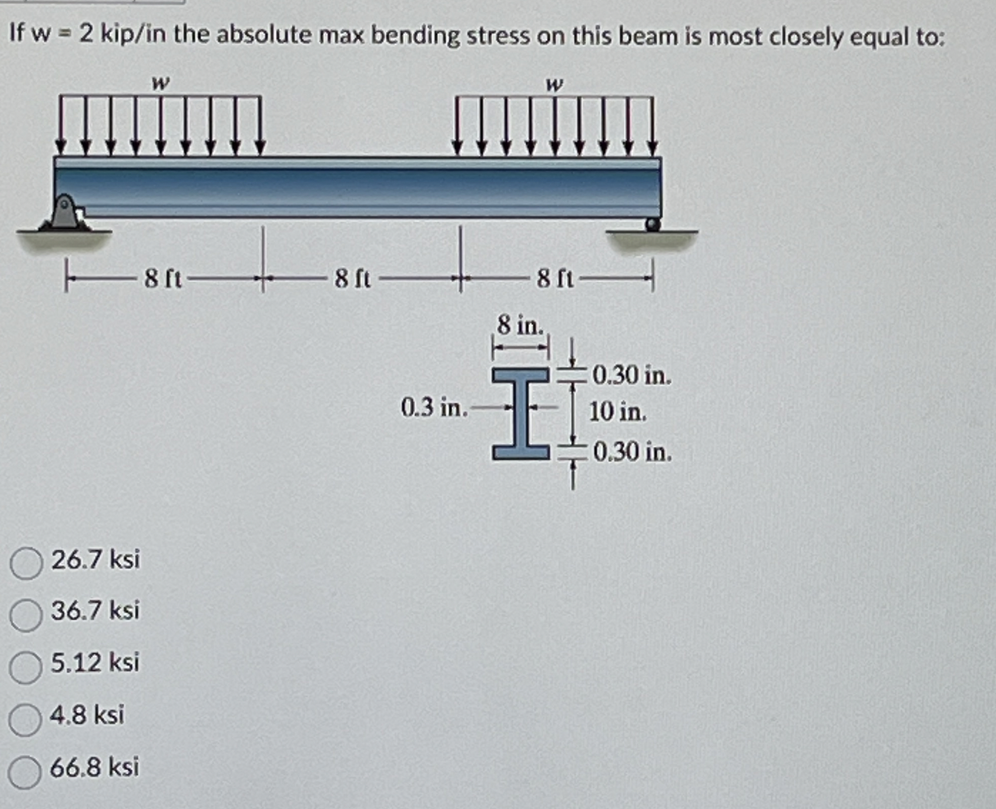 If w = 2 k i p i n the absolute max bending