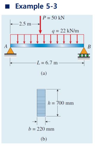 A uniform load with intensity q = 2 2 kN / m acts