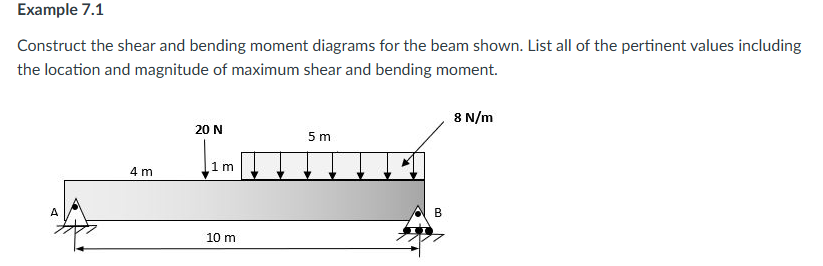 Solve the problem below. Avoid reductions in
