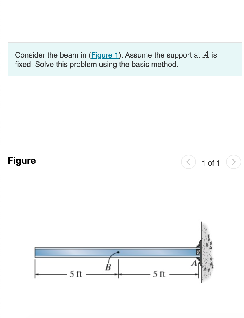 Consider the beam in ( Figure 1 ) . Assume the