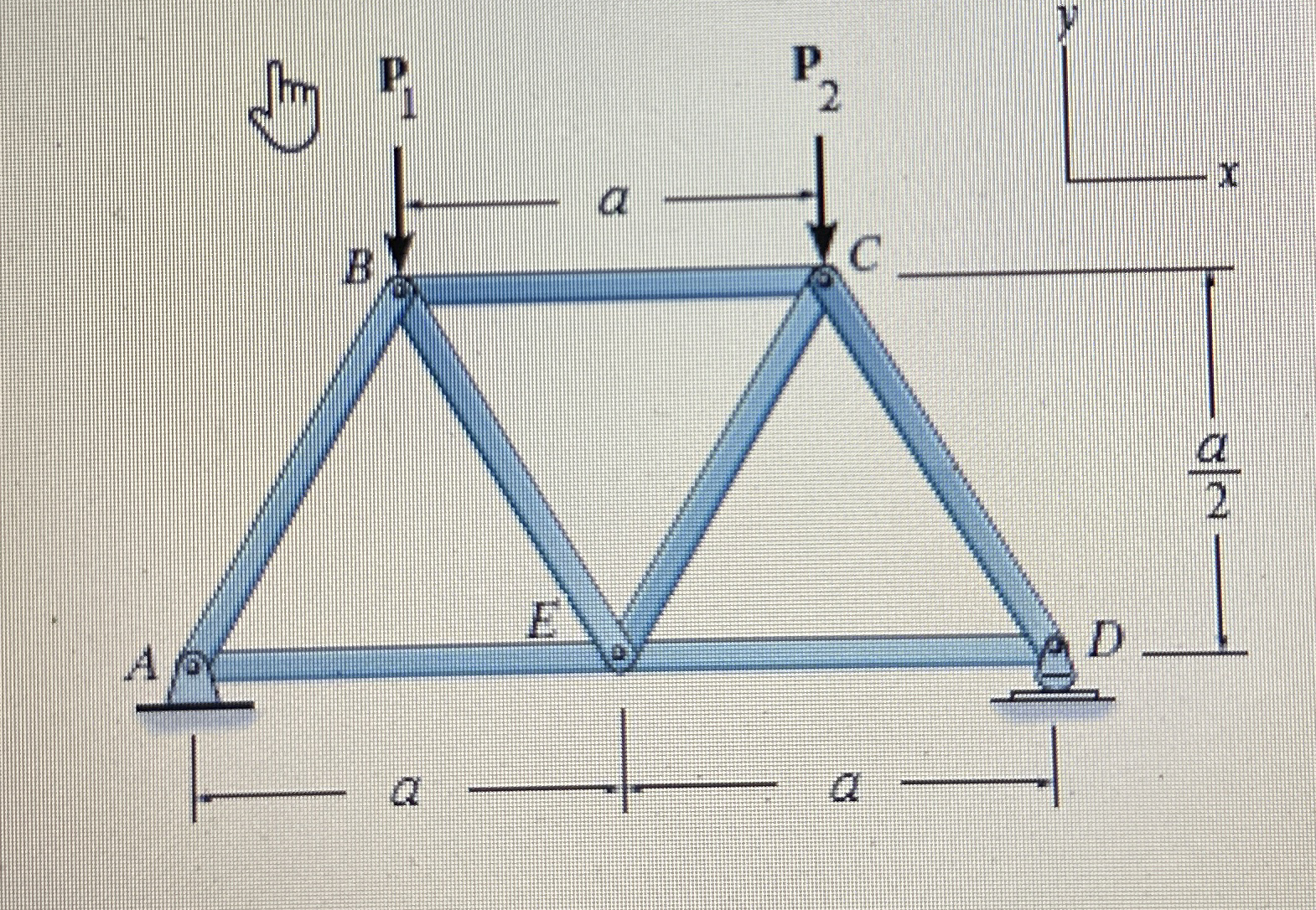 P 1 = 2 4 KN p 2 = 3 8 Kn a = 1 . 5 M Find the
