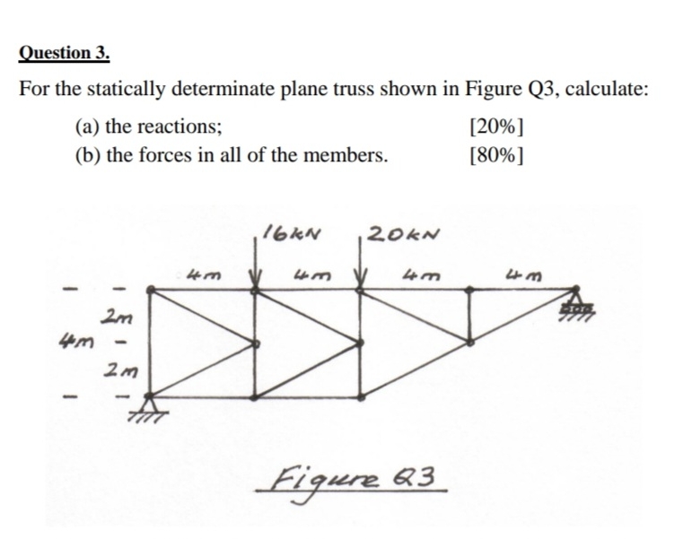 Question 3 . For the statically determinate plane