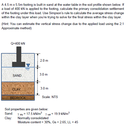 A 4 . 5 m 5 . 5 m footing is built in sand at the