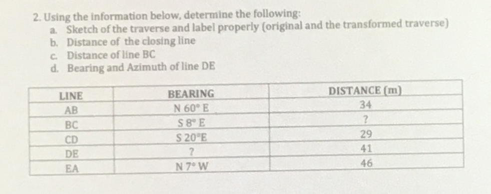 Using the information below, determine the