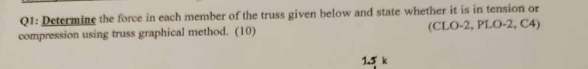 Q 1 : Determine the force in each member of the