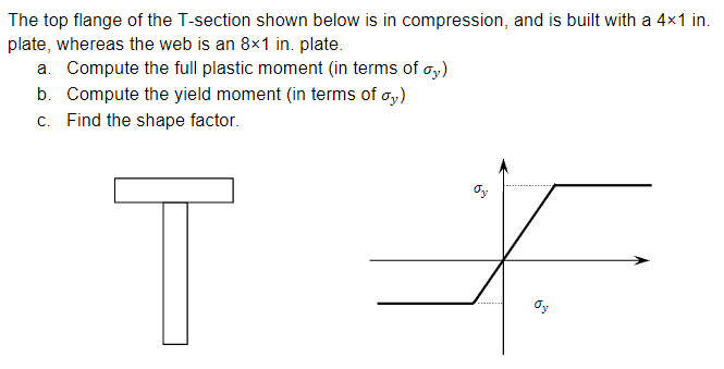 The top flange of the T - section shown below is