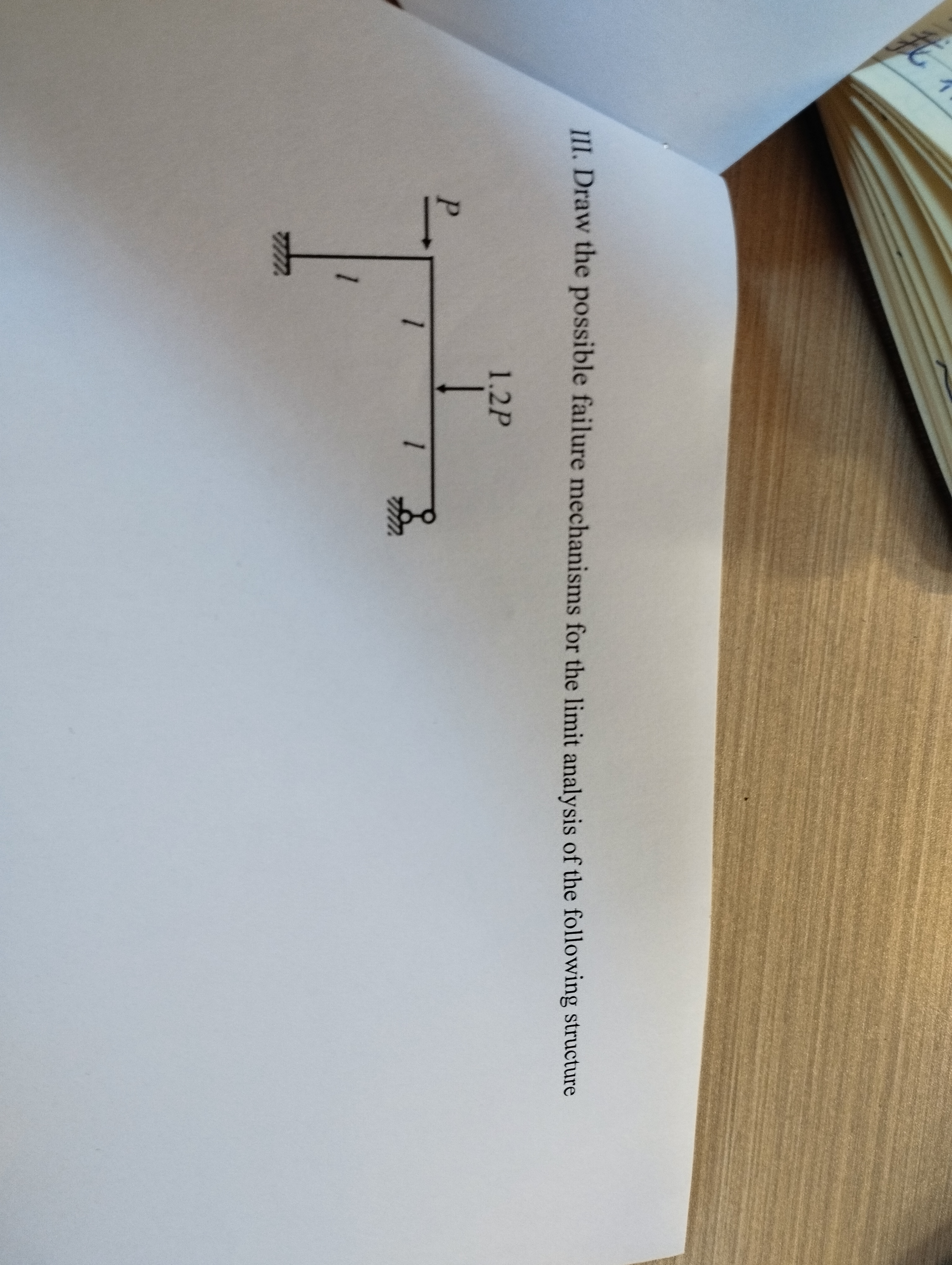 Draw the possible failure mechanisms for the