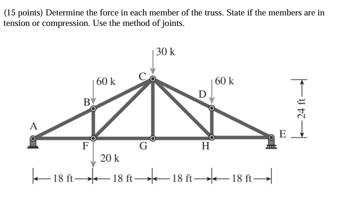 ( 1 5 points ) Determine the force in each member