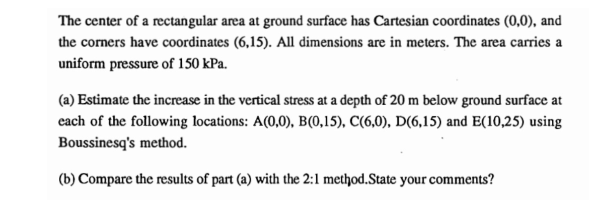 The center of a rectangular area at ground