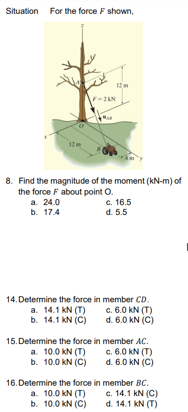 Situation For the force F shown, Find the