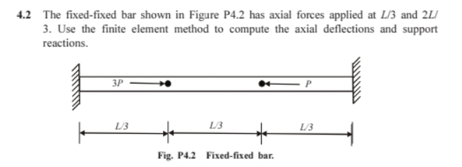 4 . 2 The fixed - fixed bar shown in Figure P 4 .