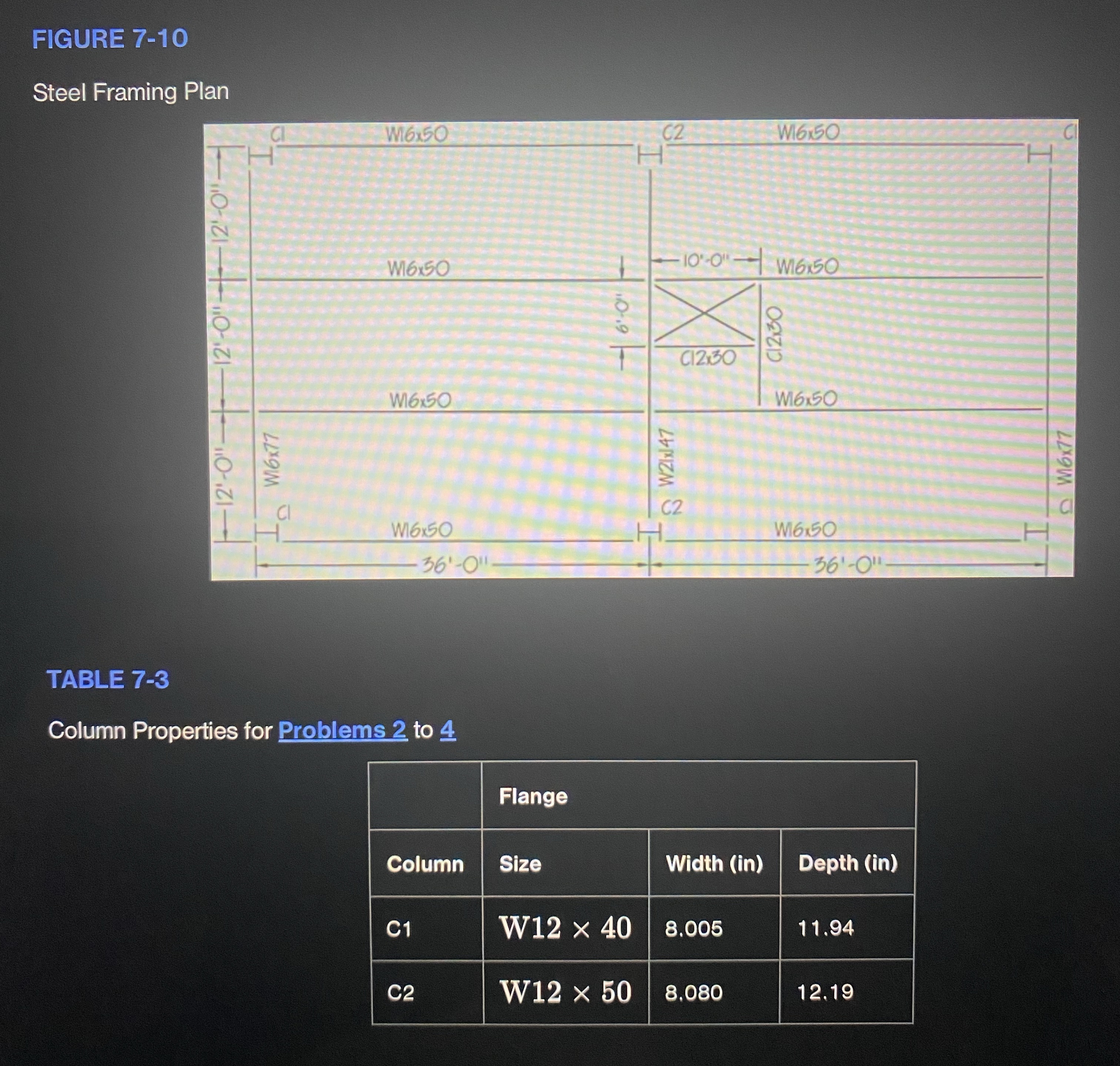 Prepare a structural steel materials list for the