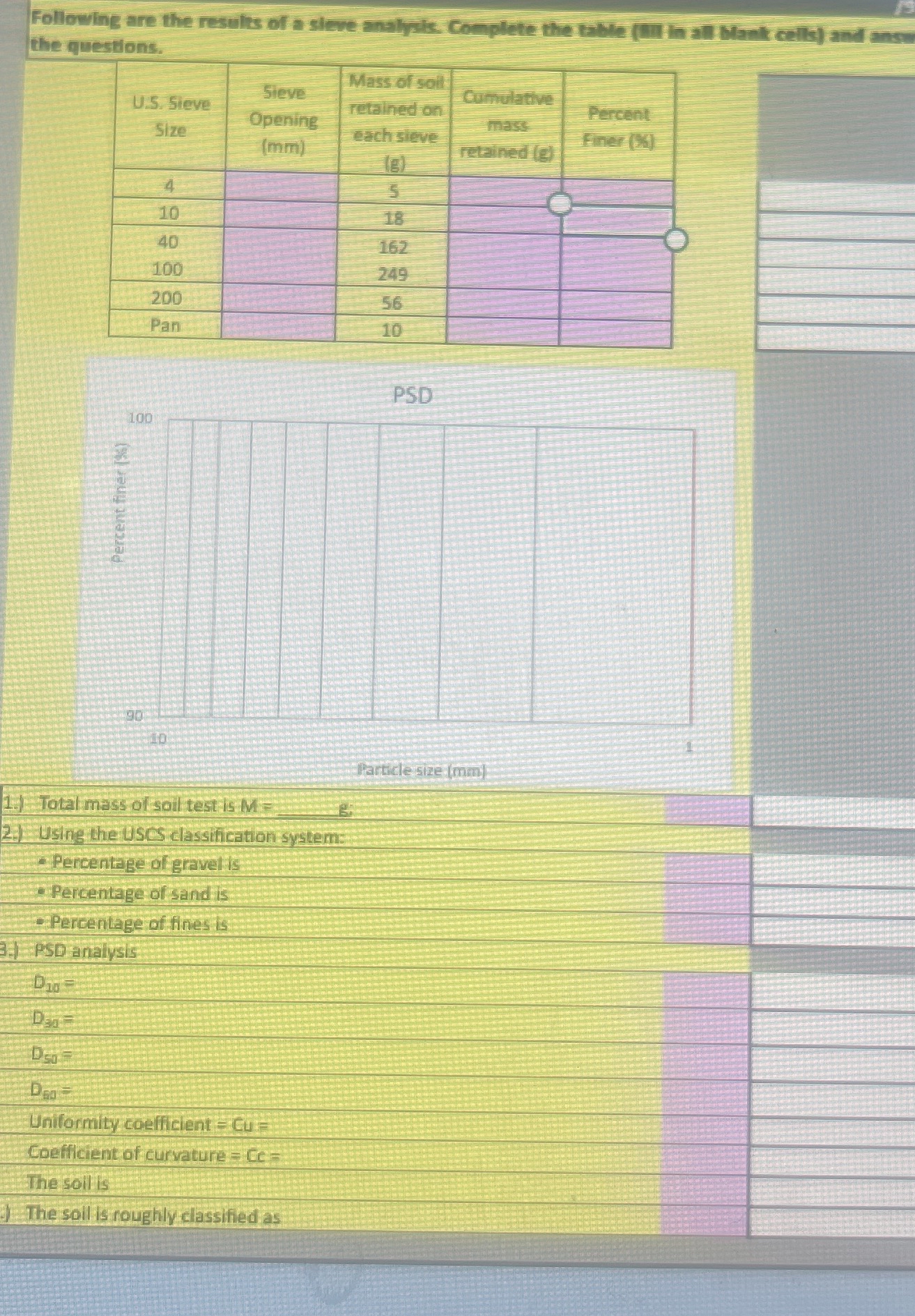 Following are the results of a sleve analysic.