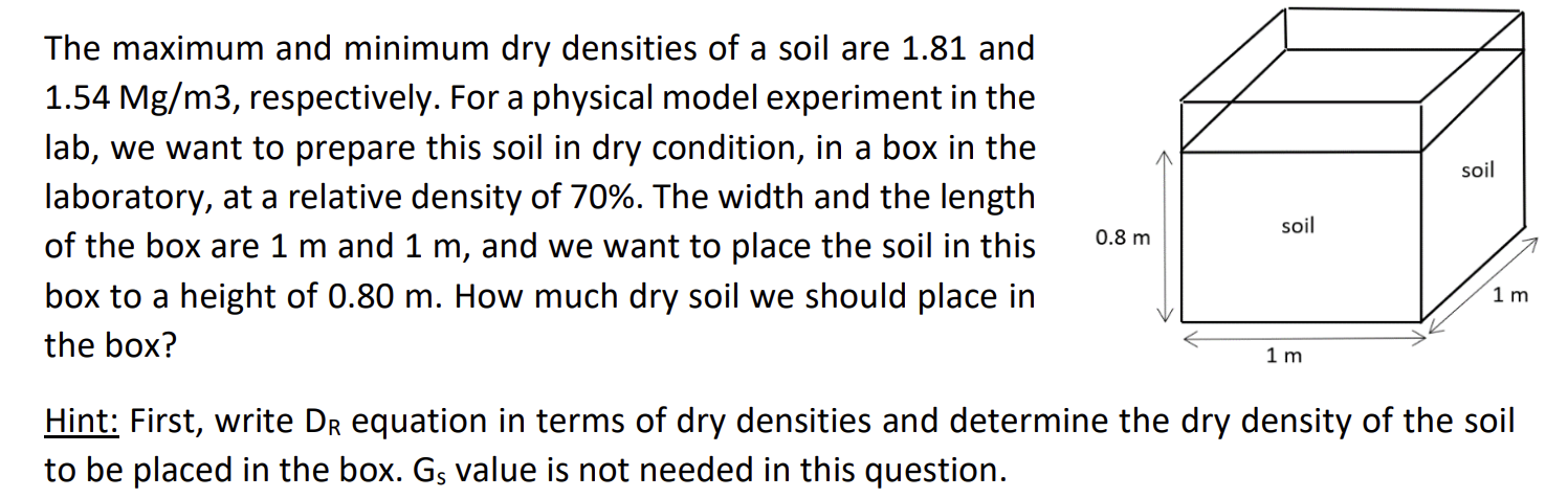 The maximum and minimum dry densities of a soil