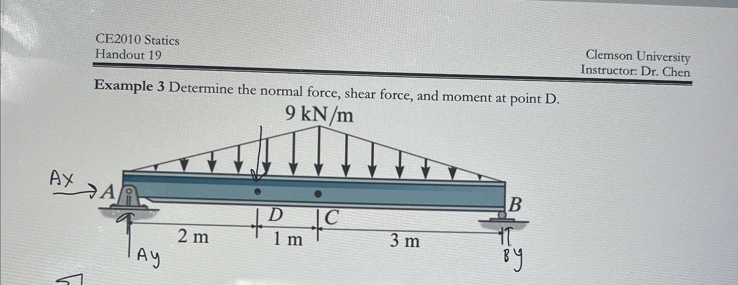 CE 2 0 1 0 Statics Handout 1 9 Example 3