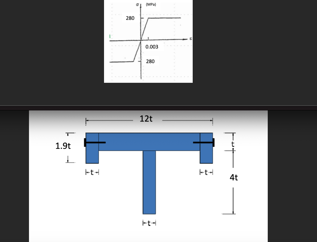 Considering T - section of Part - A , calculate