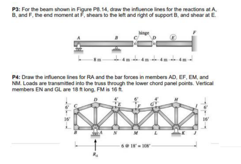 P 3 : For the beam shown in Figure P 8 . 1 4 ,