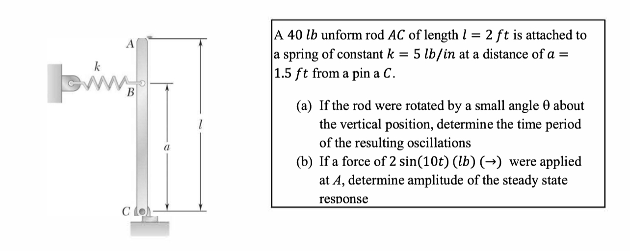 A 4 0 l b unform rod A C of length l = 2 f t is