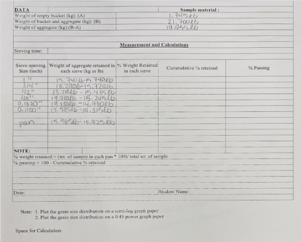Please calculate the last 3 columns
