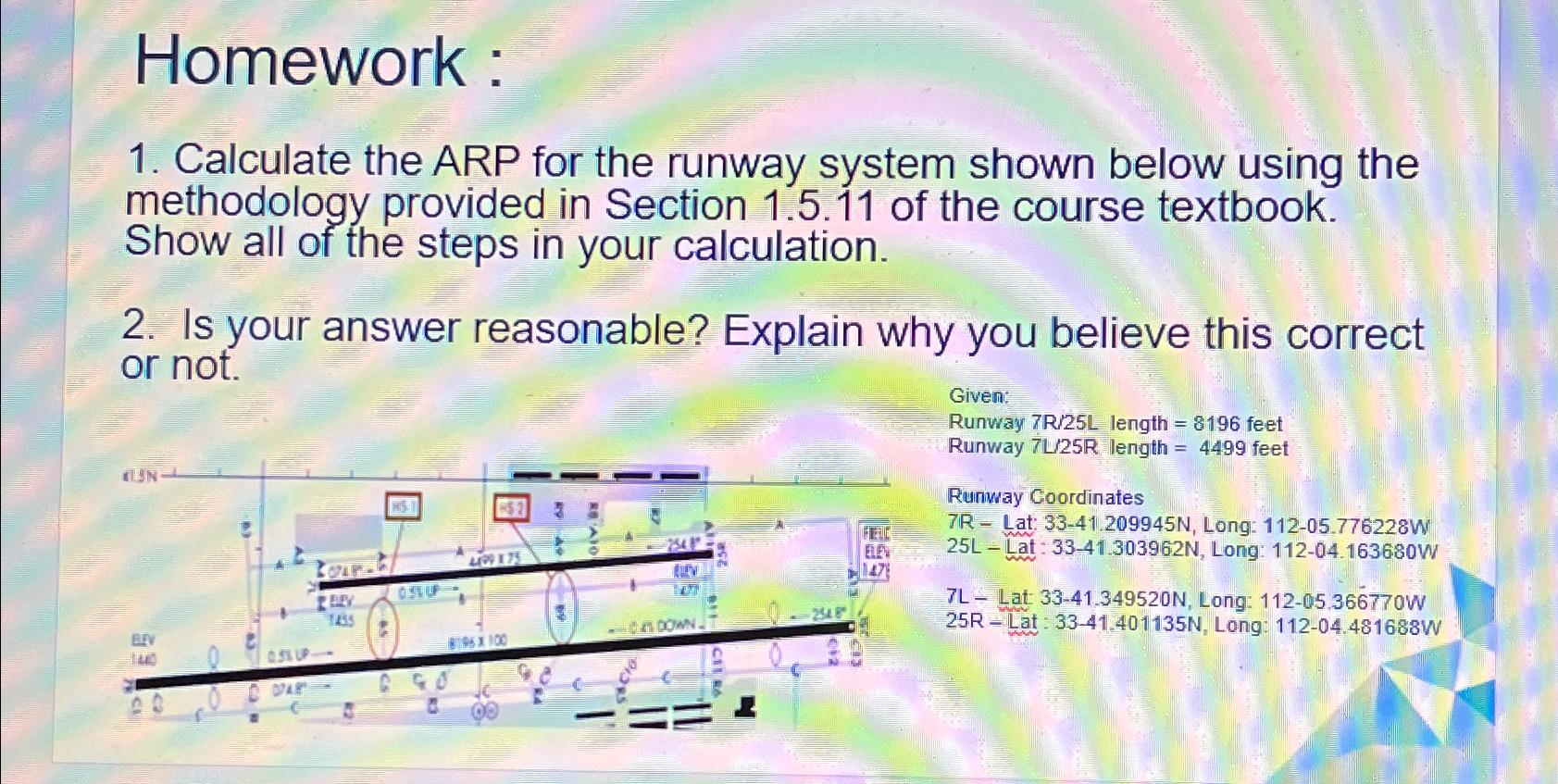 Homework : Calculate the ARP for the runway