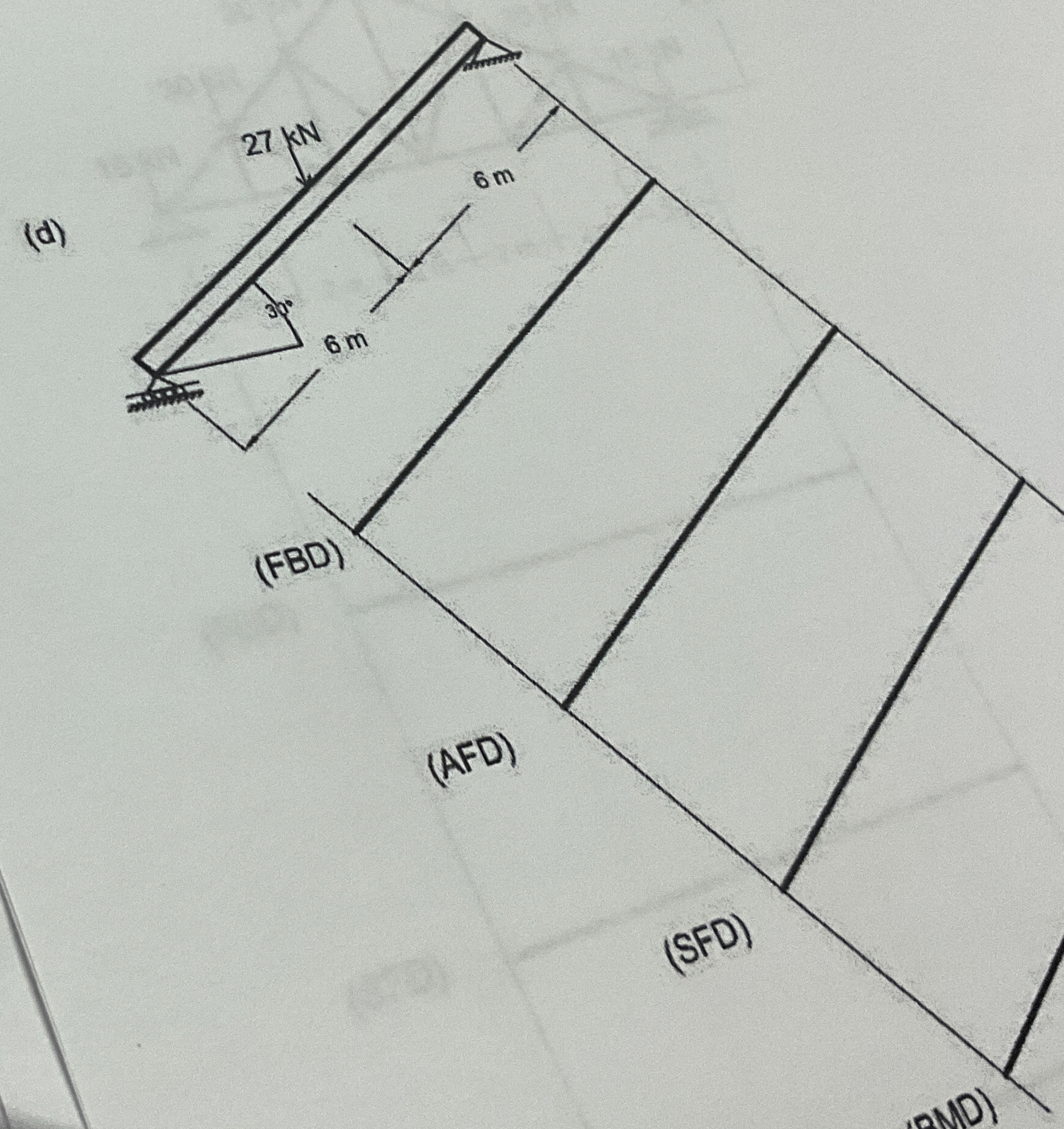 the reactions and sketch: ( i ) free body diagram