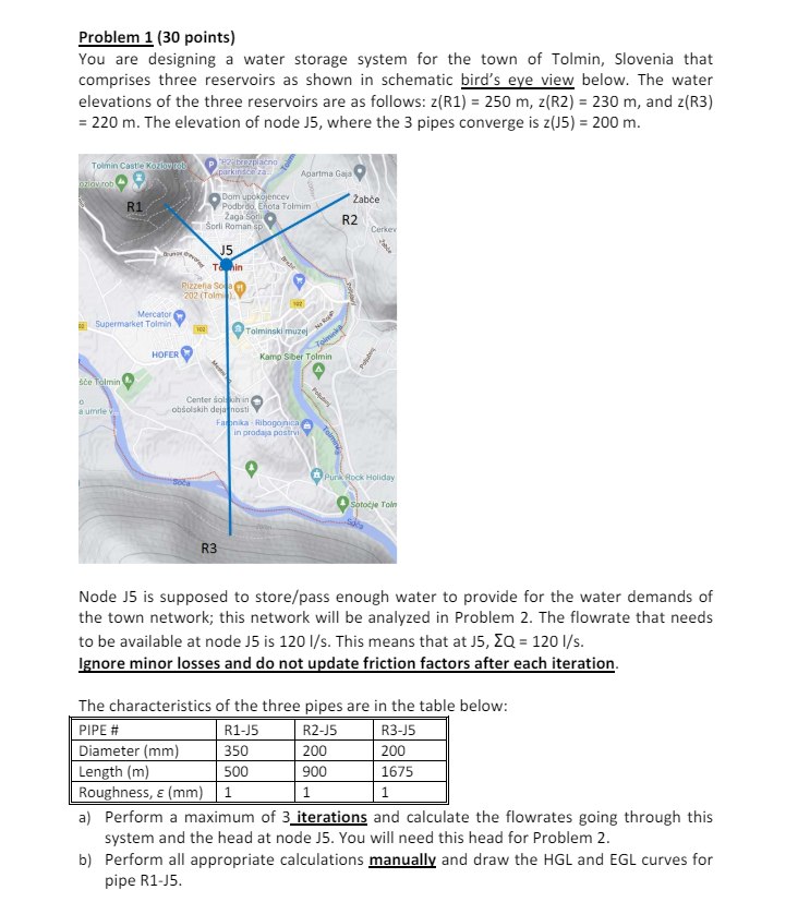 Problem 1 ( 3 0 points ) You are designing a