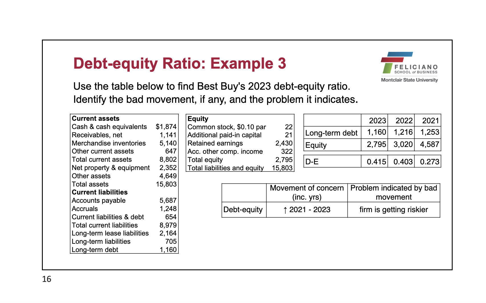 complete this homework, create a spreadsheet to
