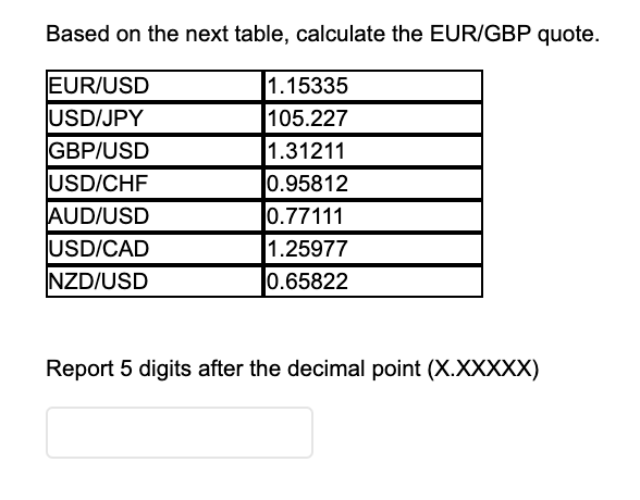 Based on the next table, calculate the EUR/GBP