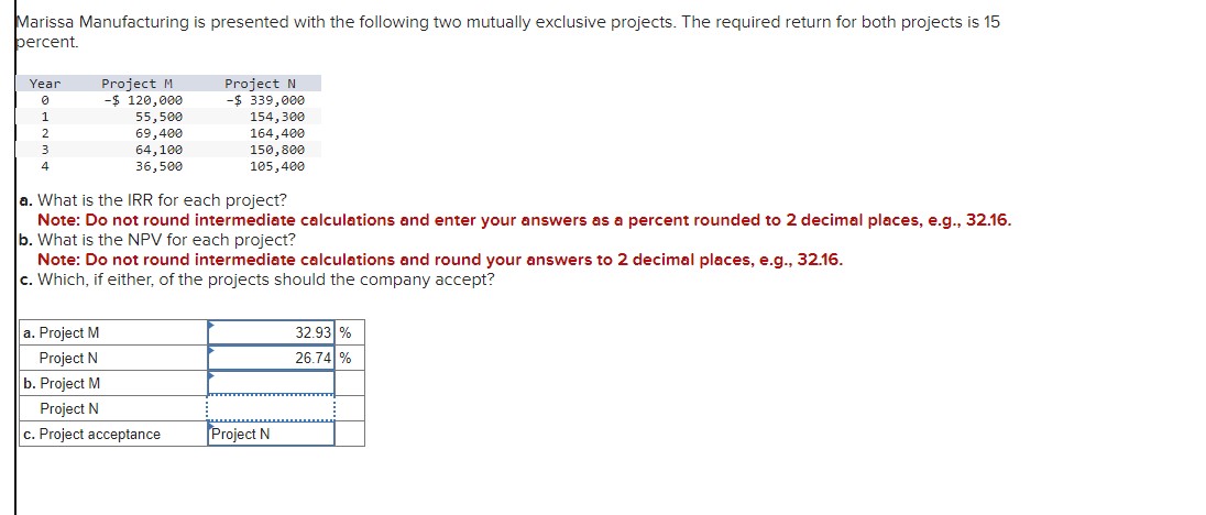 arissa Manufacturing is presented with the