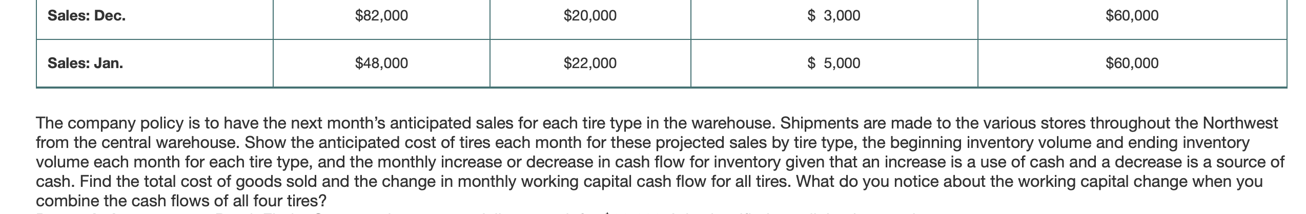 Please help me solve the following problems sent