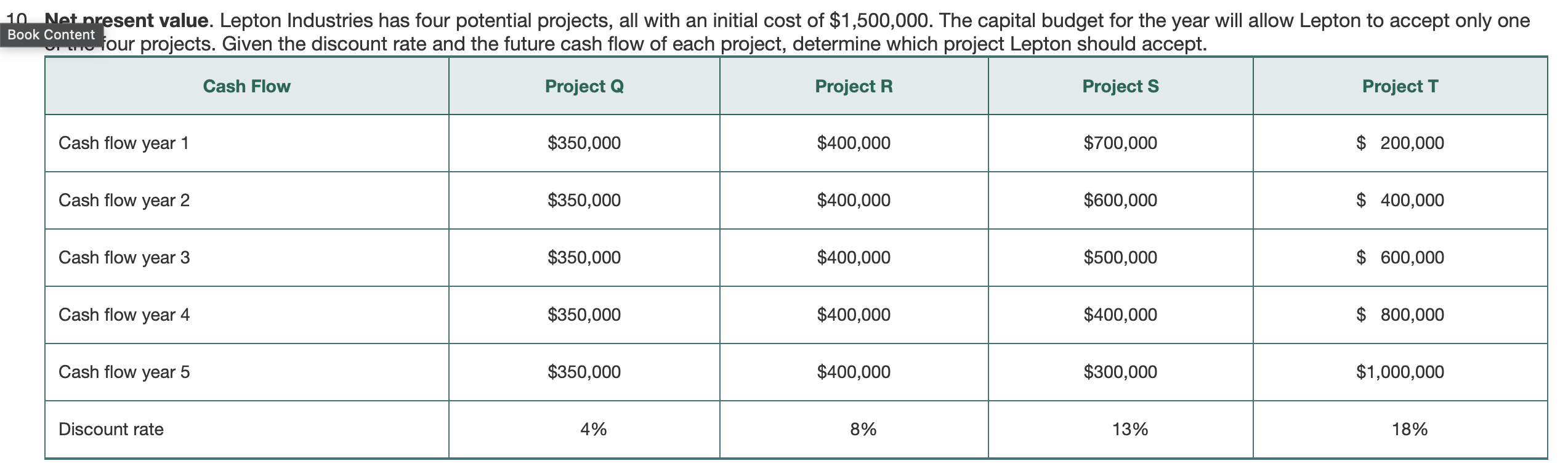 Can I please have help answering these questions: