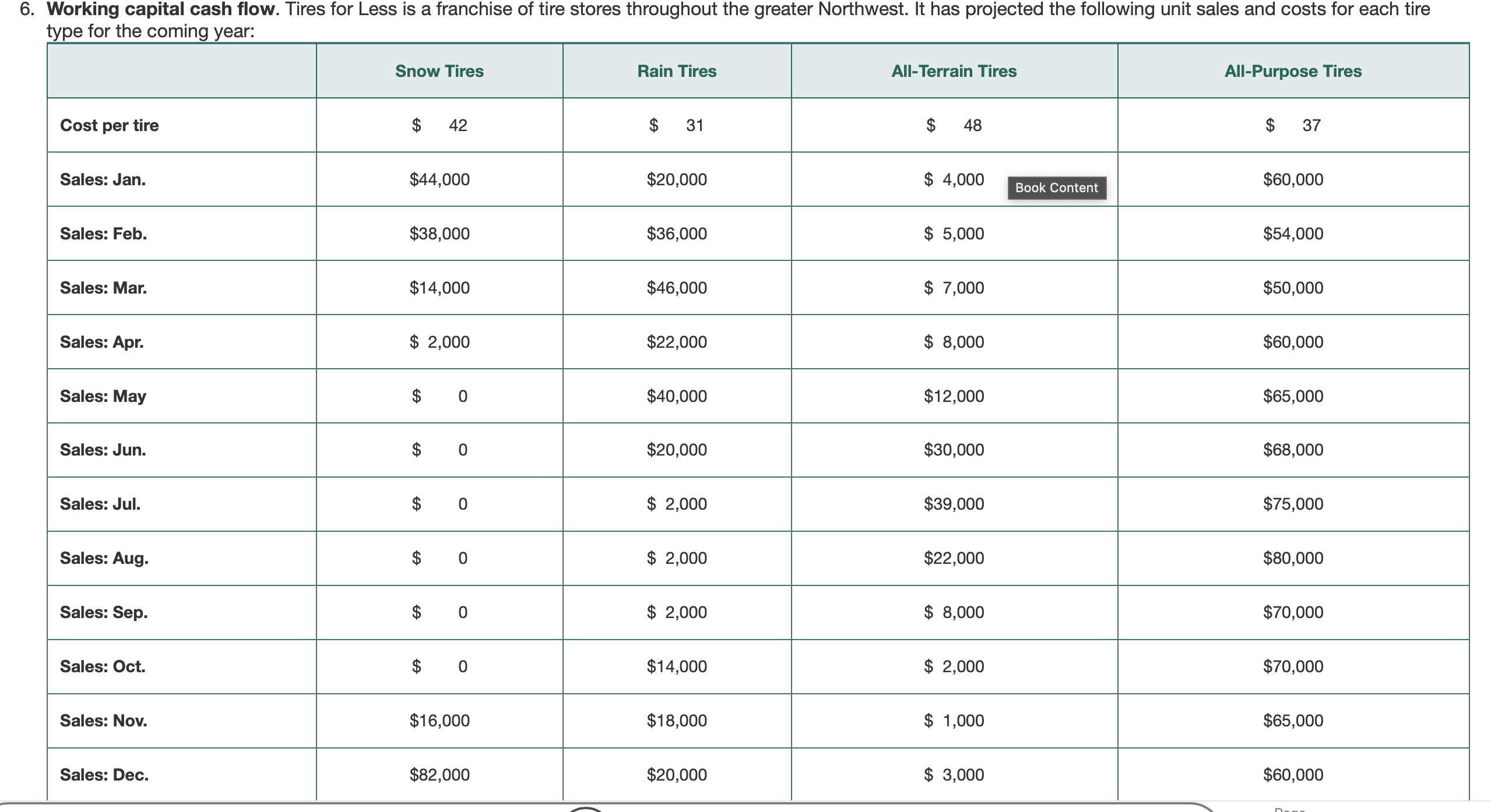 Can I please have help answering these questions: