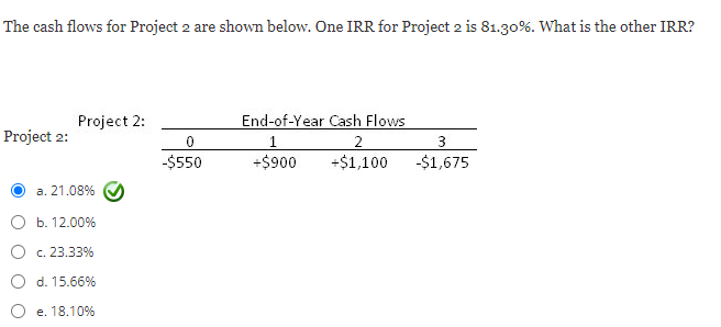 The cash flows for Project 2 are shown below. One