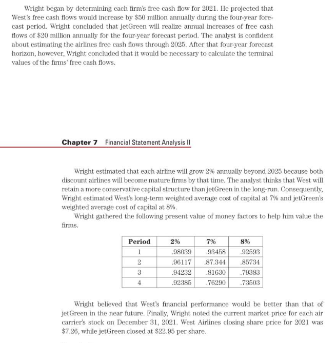 Please include Calculations: Chapter 7 Financial