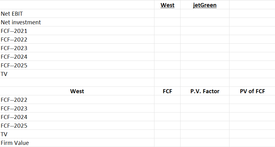 Please include Calculations: Chapter 7 Financial