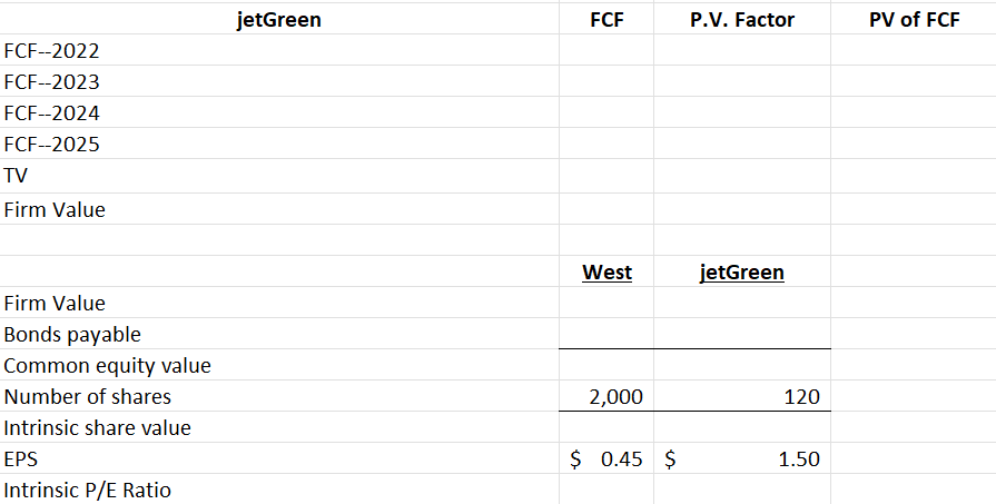 Please include Calculations: Chapter 7 Financial