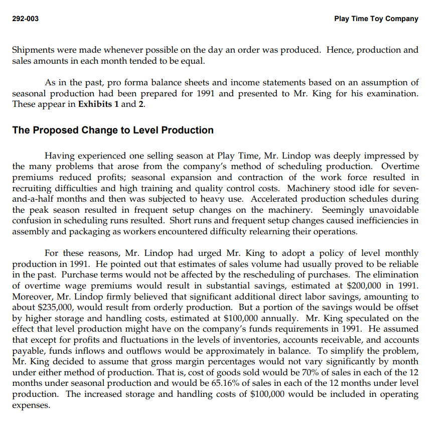 What are the financial problems Playtime will