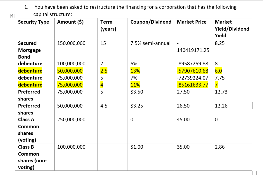 1. You have been asked to restructure the