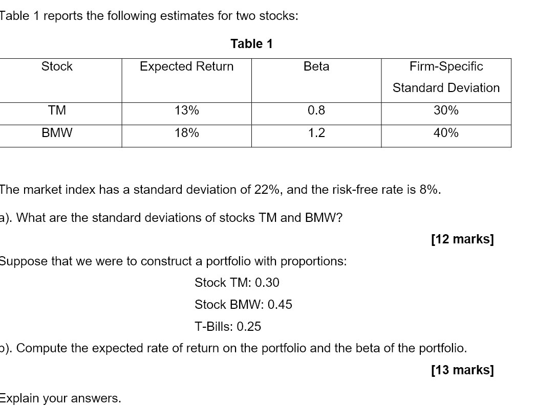 Table 1 reports the following estimates for two