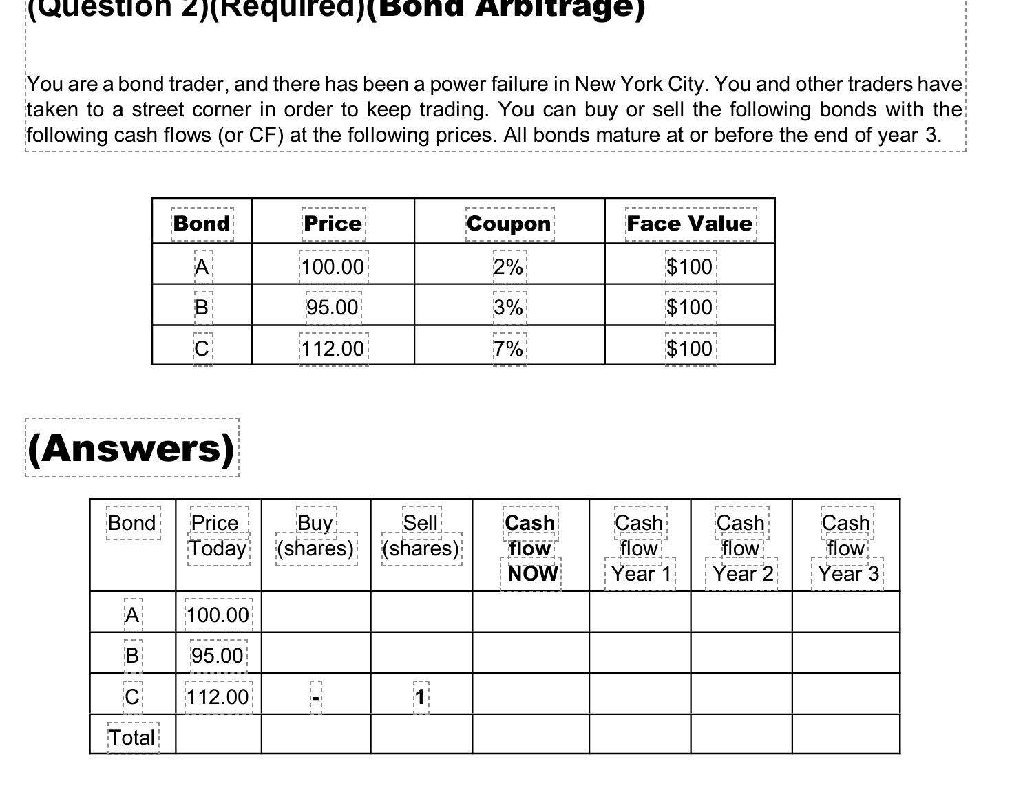 (Question 2)(Required) (Bond Arbitrage) You are a