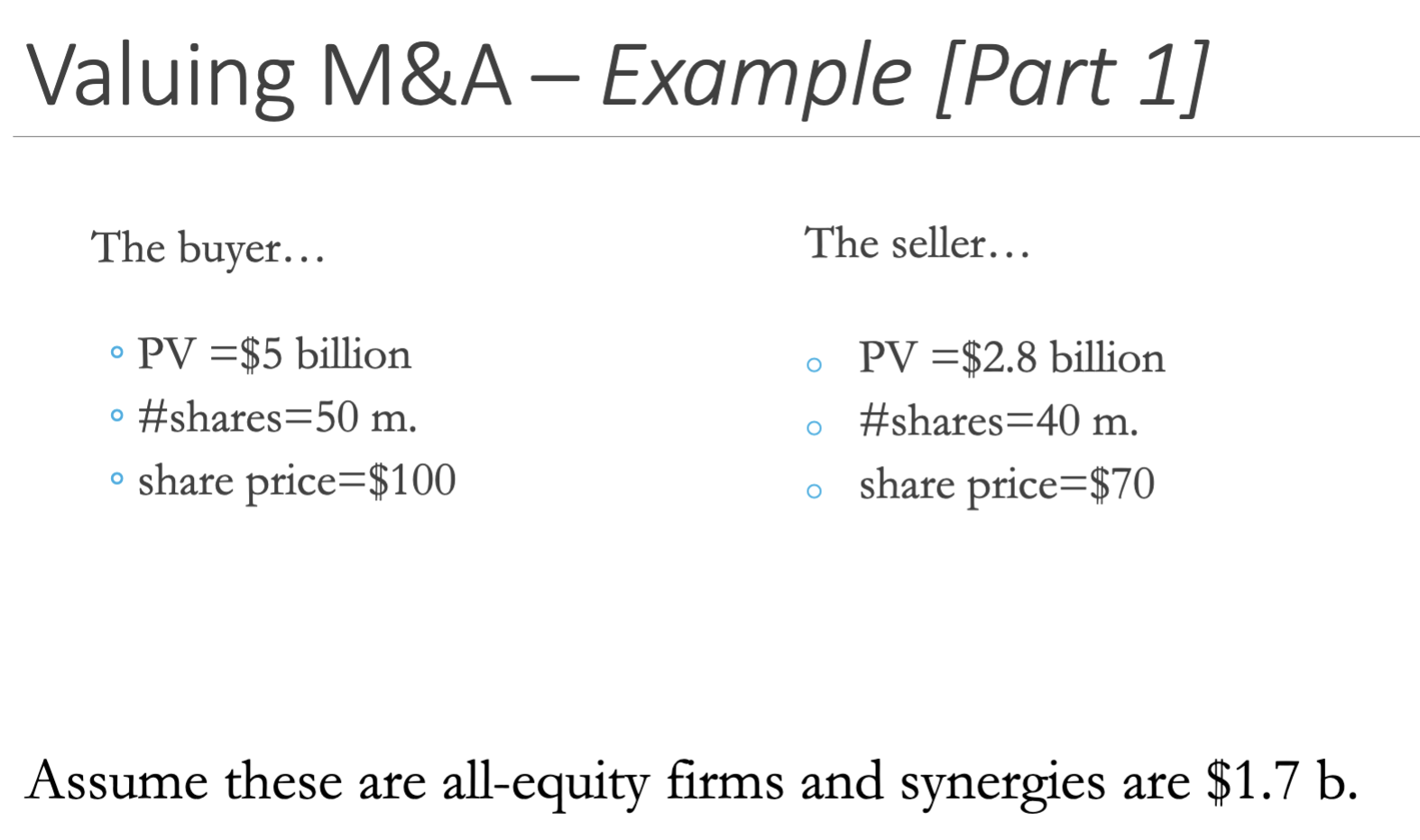 Question 1. Valuing M&A - Example [Part 1] The