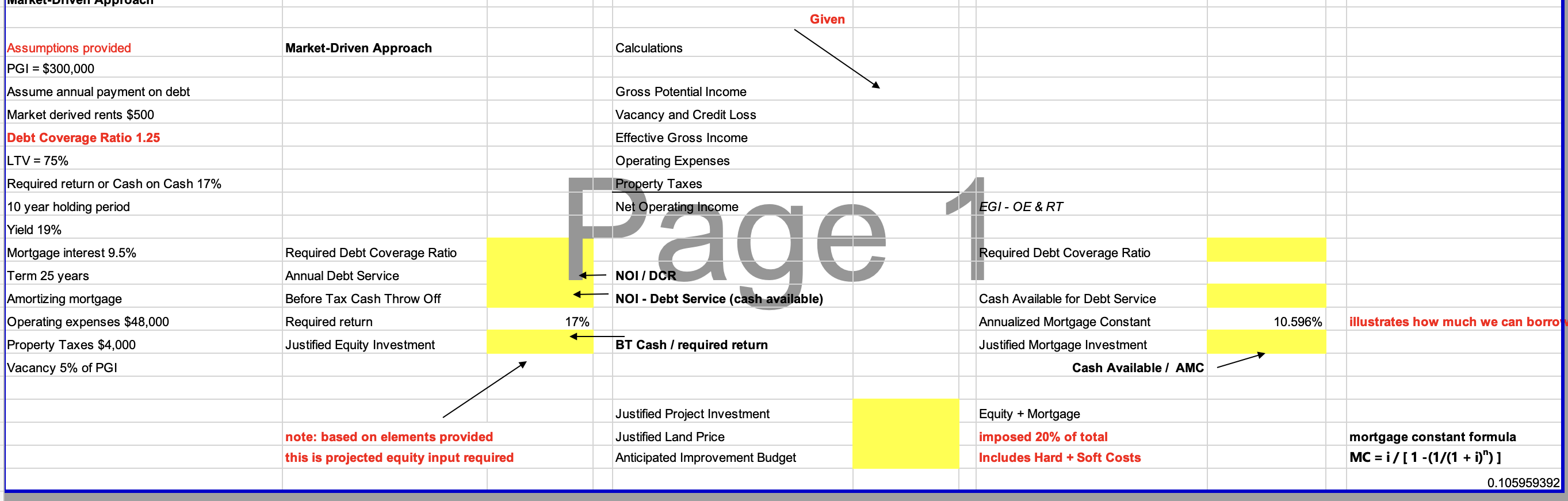 Given Assumptions provided Market-Driven Approach