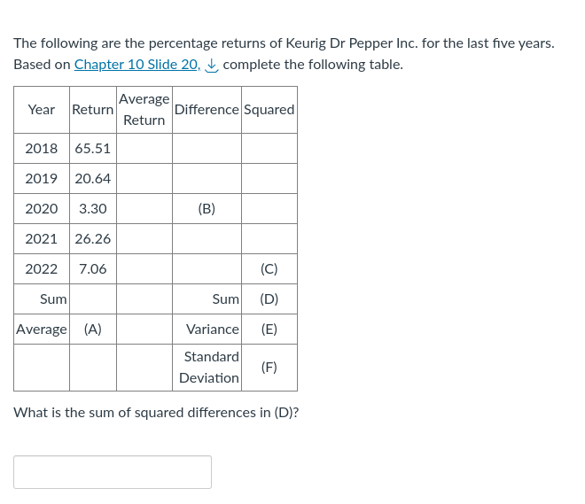 Example: Calculating Historical Variance and