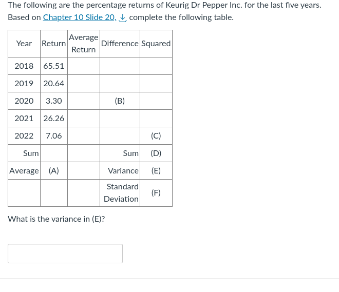 Example: Calculating Historical Variance and